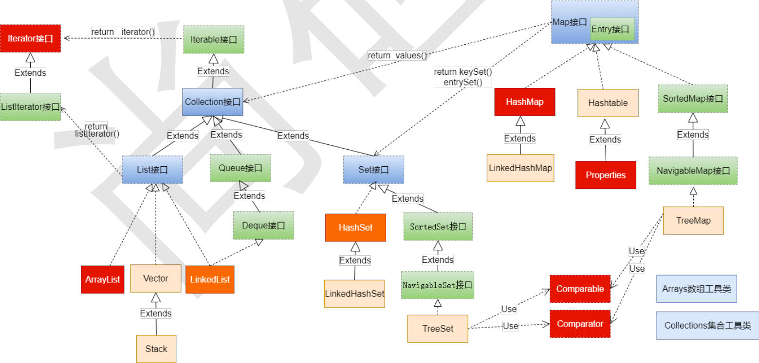 image-20240228101039534