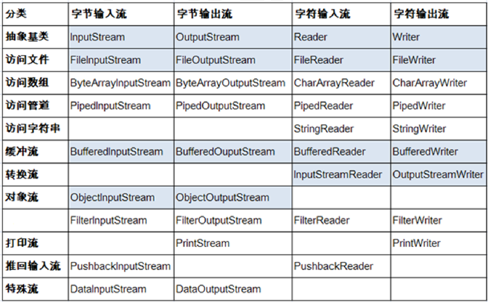 image-20240303185755748