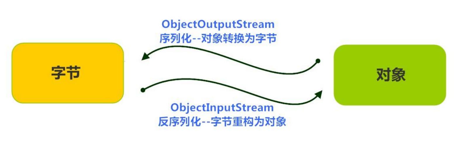 image-20240304134455906