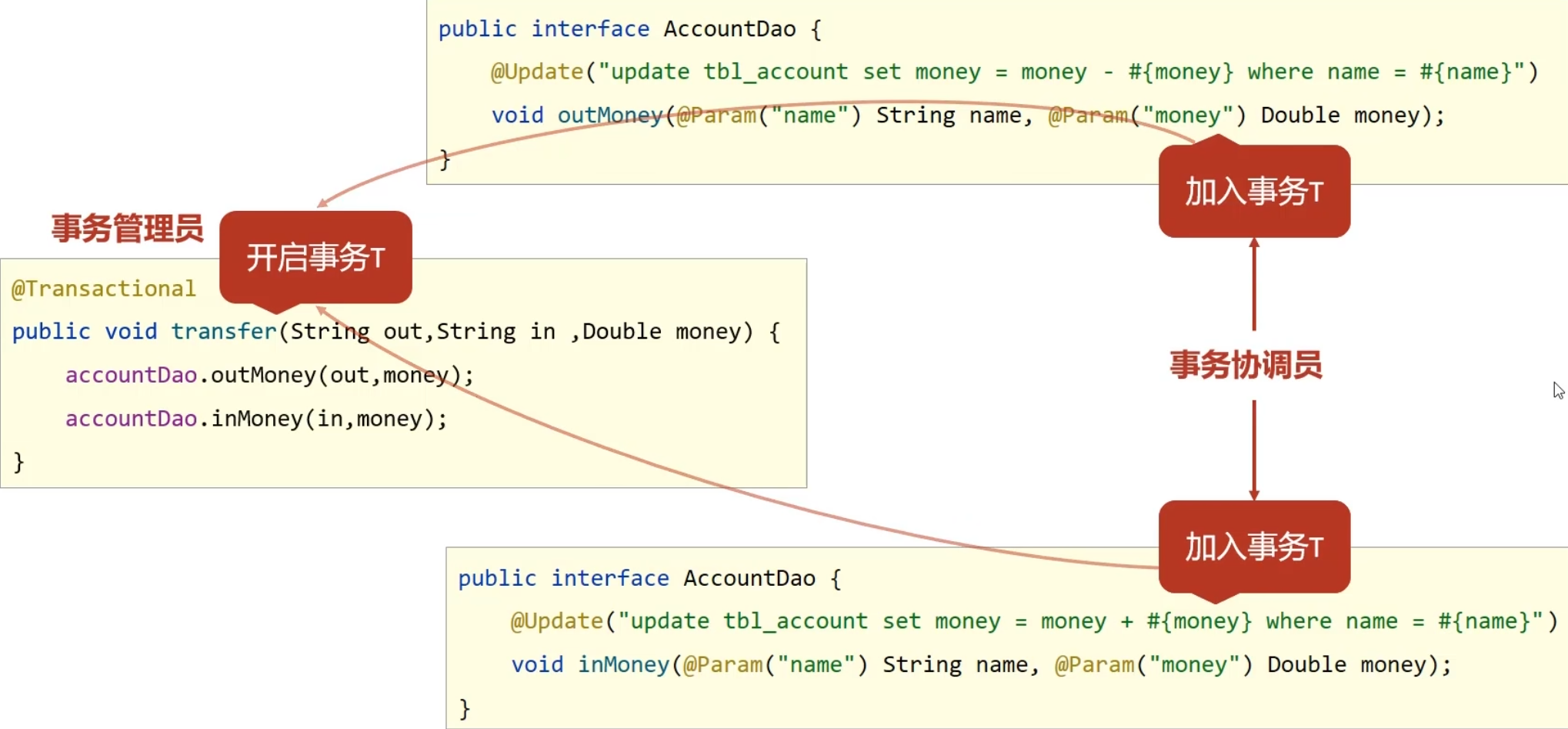 image-20240319153630525