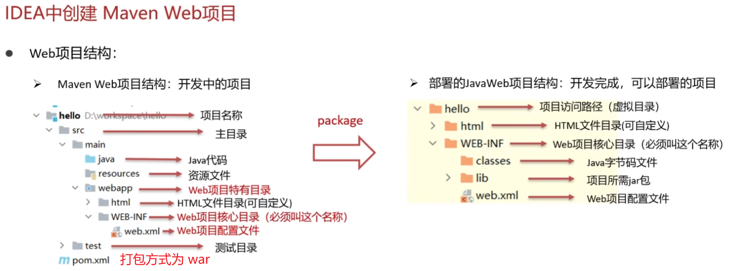 image-20240319202448151