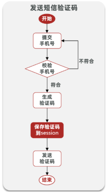 image-20240409162745365