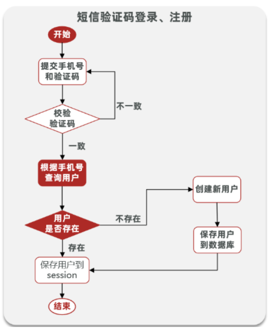 image-20240409162757092