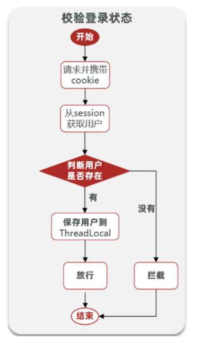 image-20240409162804208