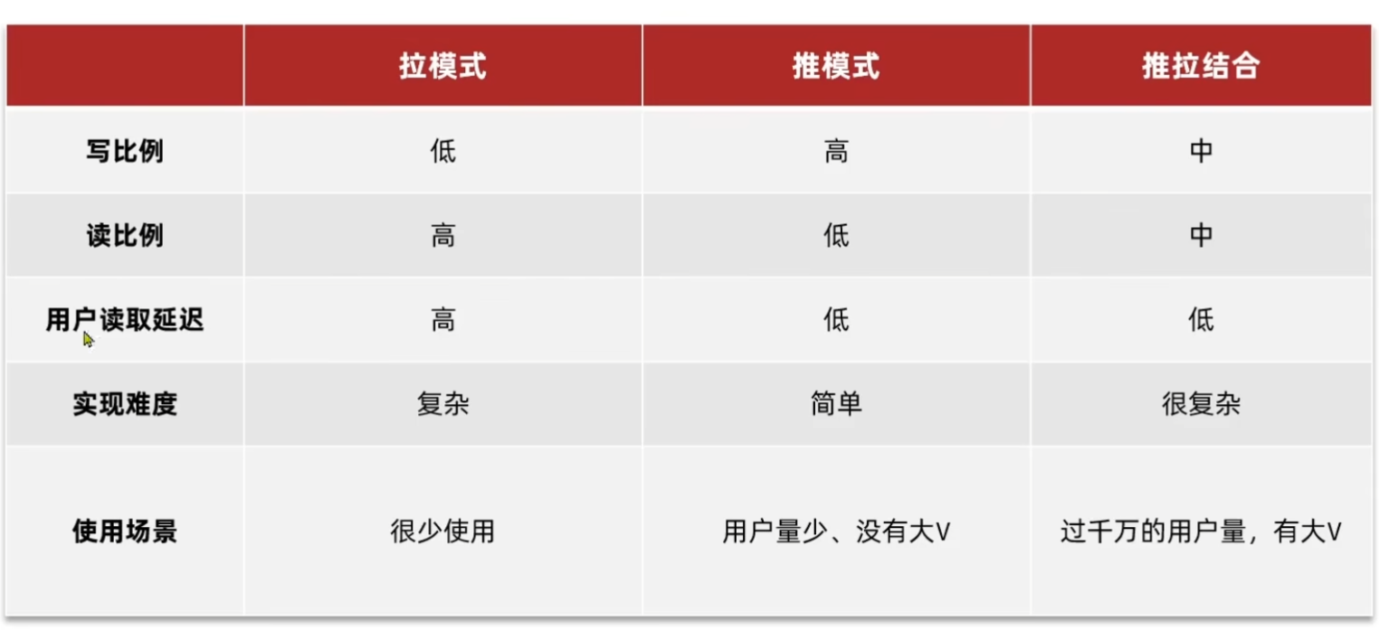 image-20240418215401150