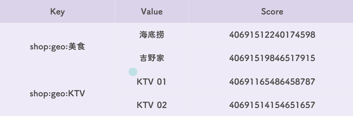 image-20240422090527608