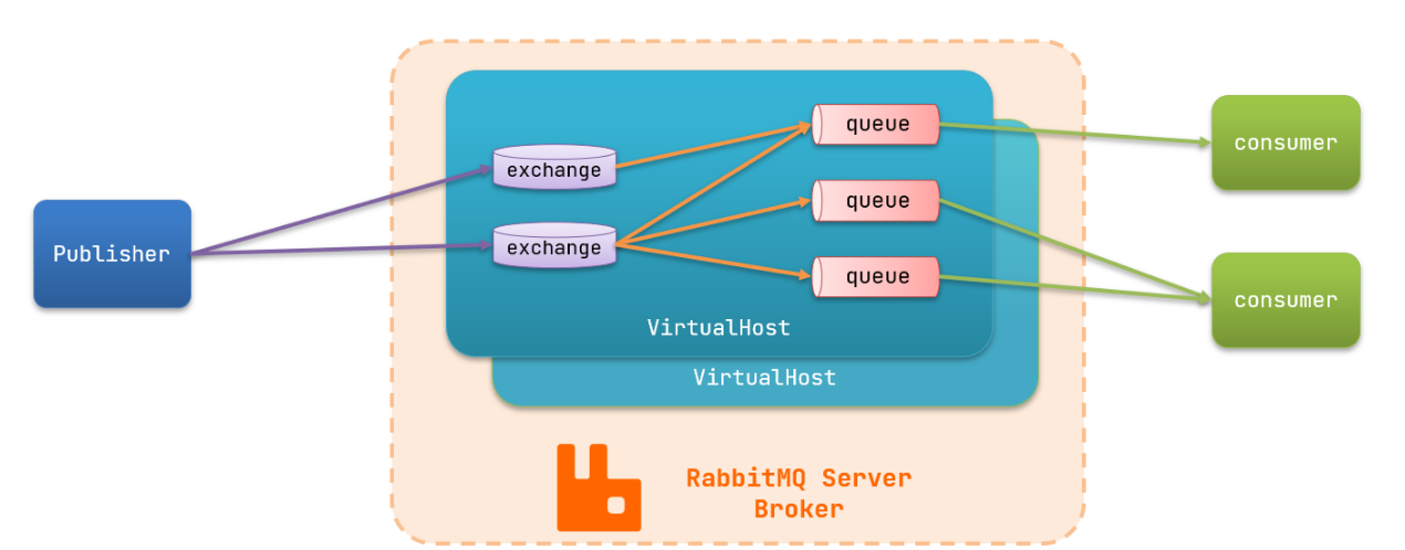 image-20240427135734725