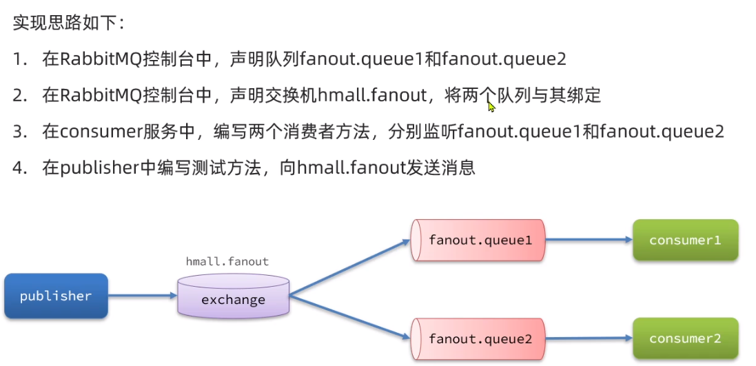 image-20240427154201742