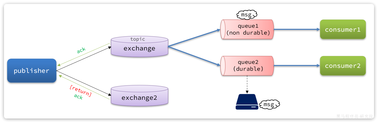 image-20240428102212414