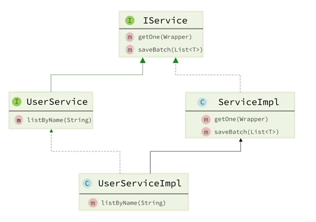 image-20240517153530448