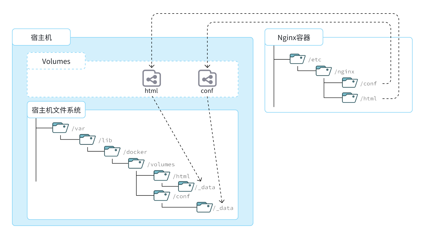 image-20240520095200727