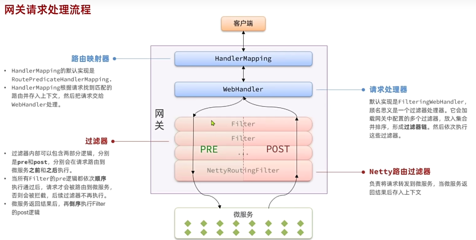 image-20240521215033741