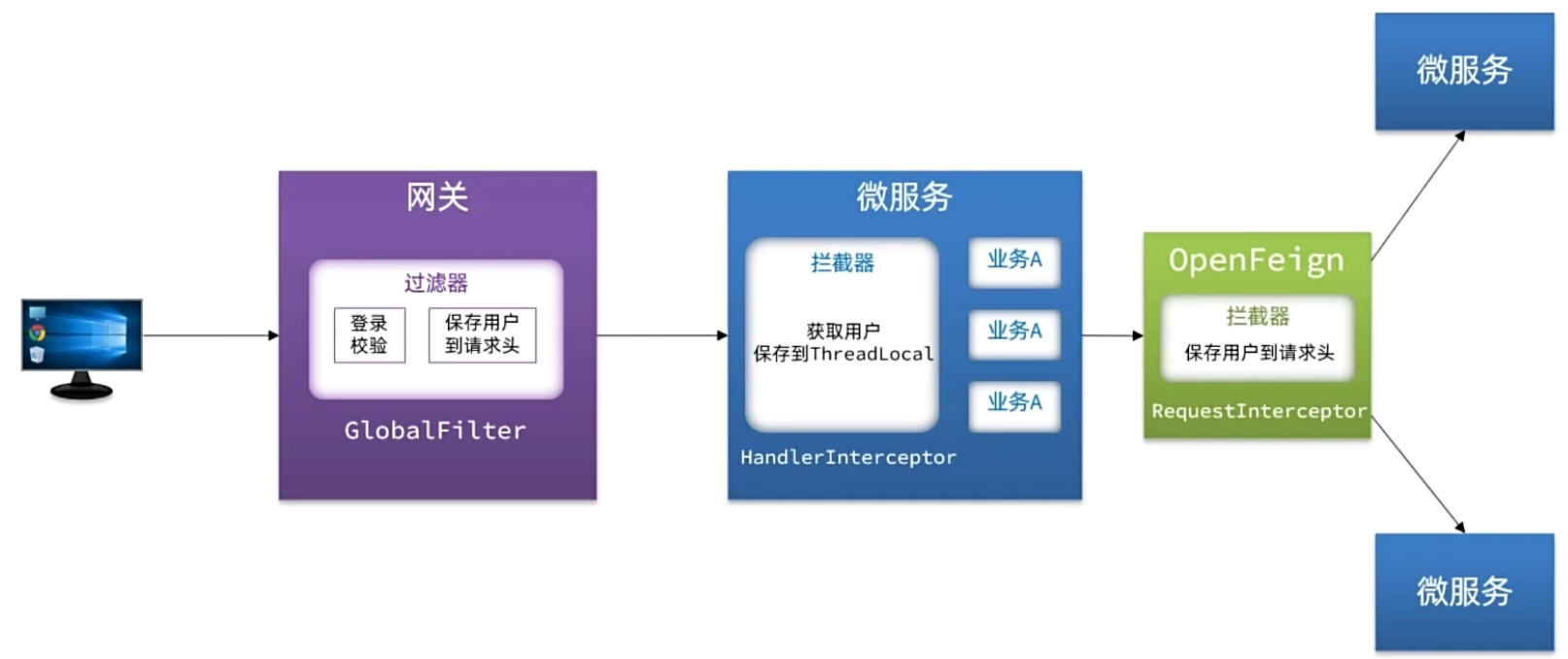 image-20240522164335294