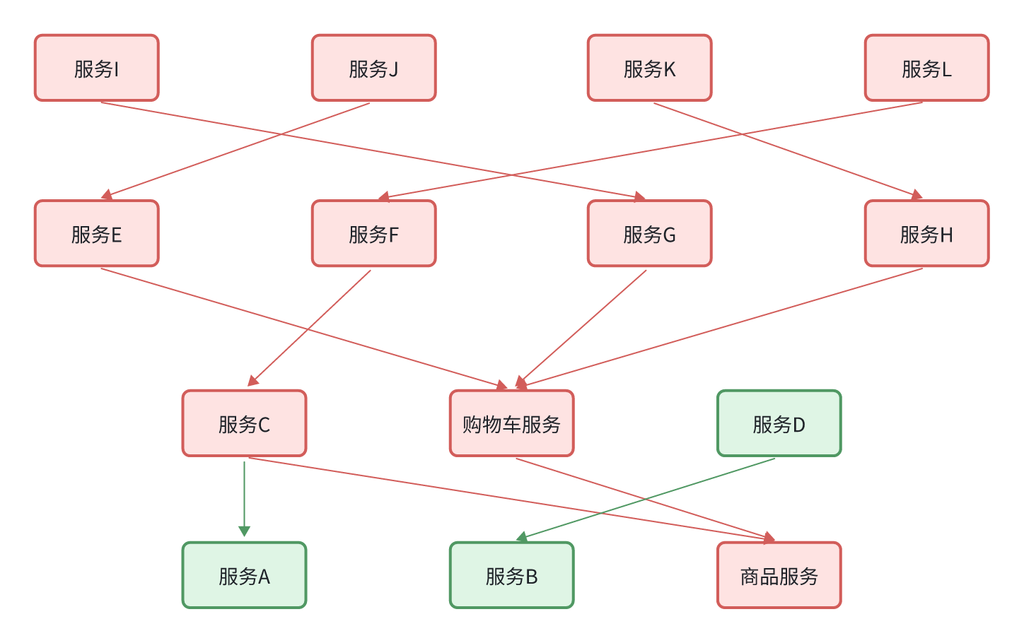 image-20240523191538233