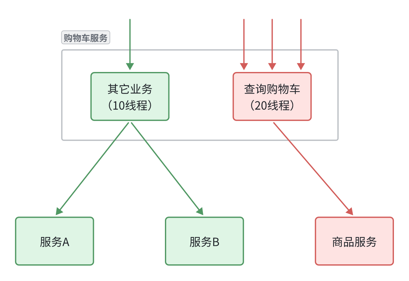 image-20240523193224477