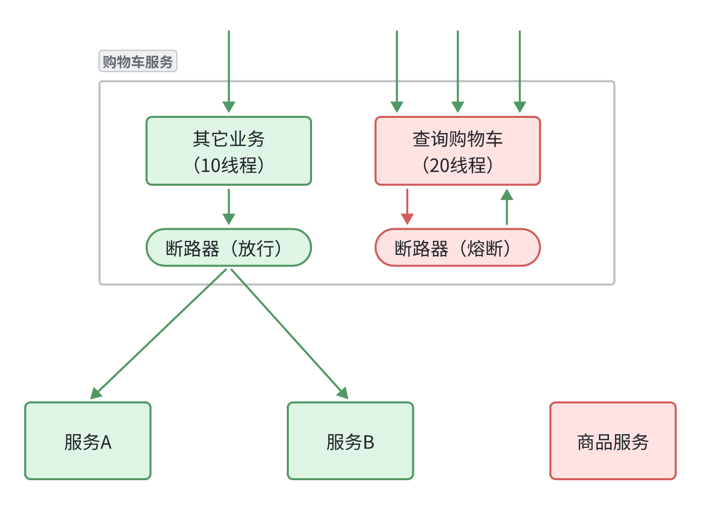 image-20240523193248043