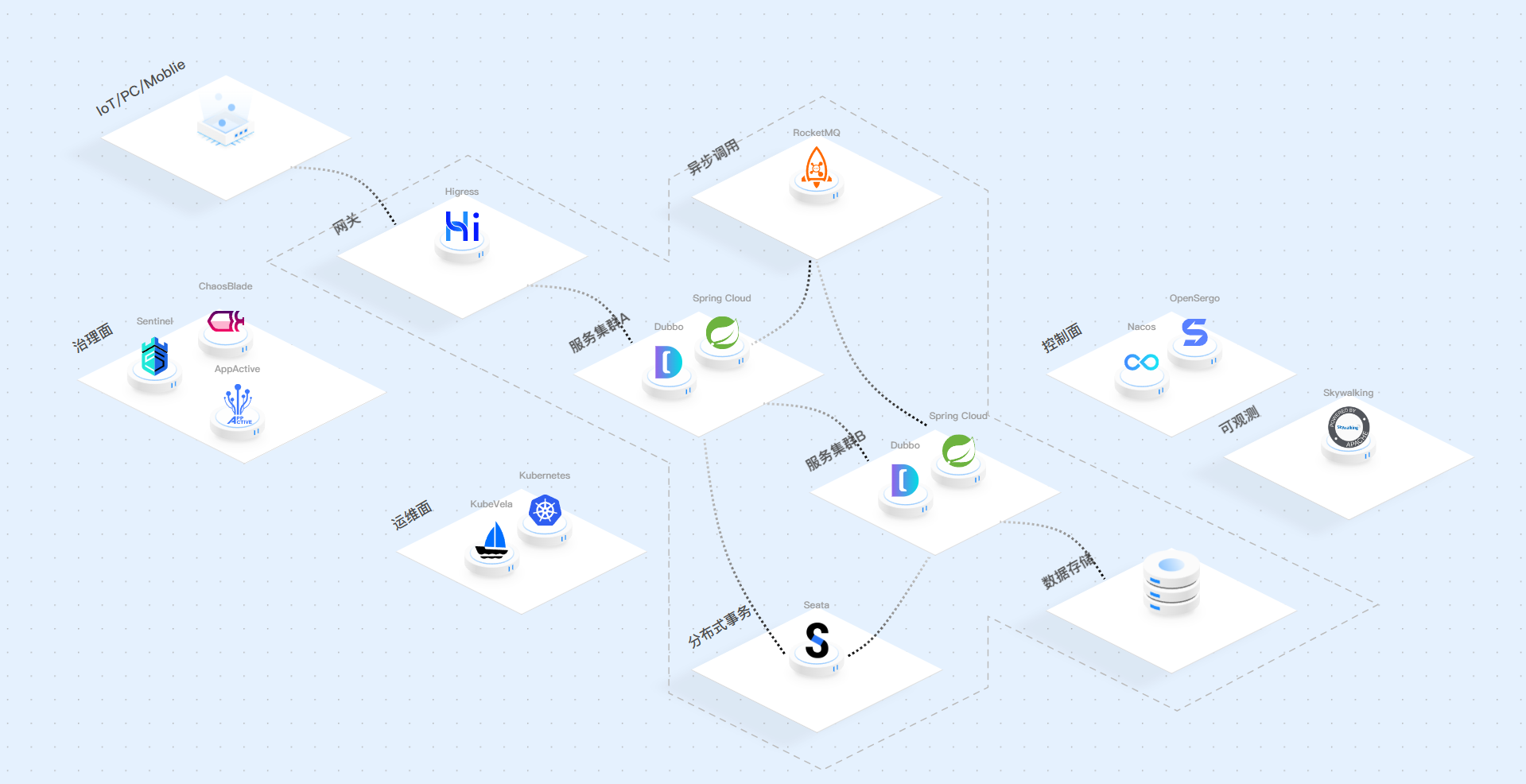 image-20240523205645451