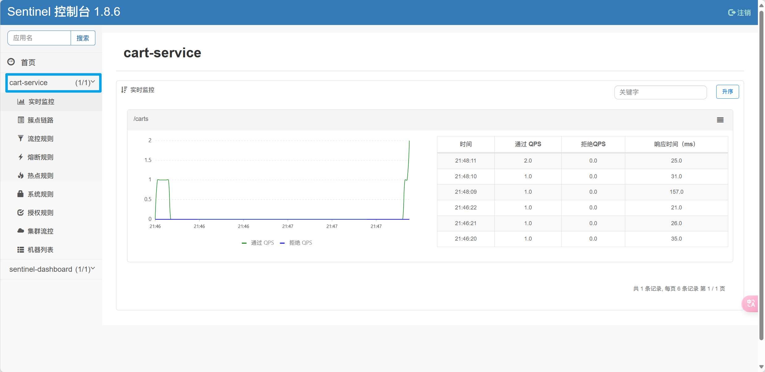 image-20240523214833338