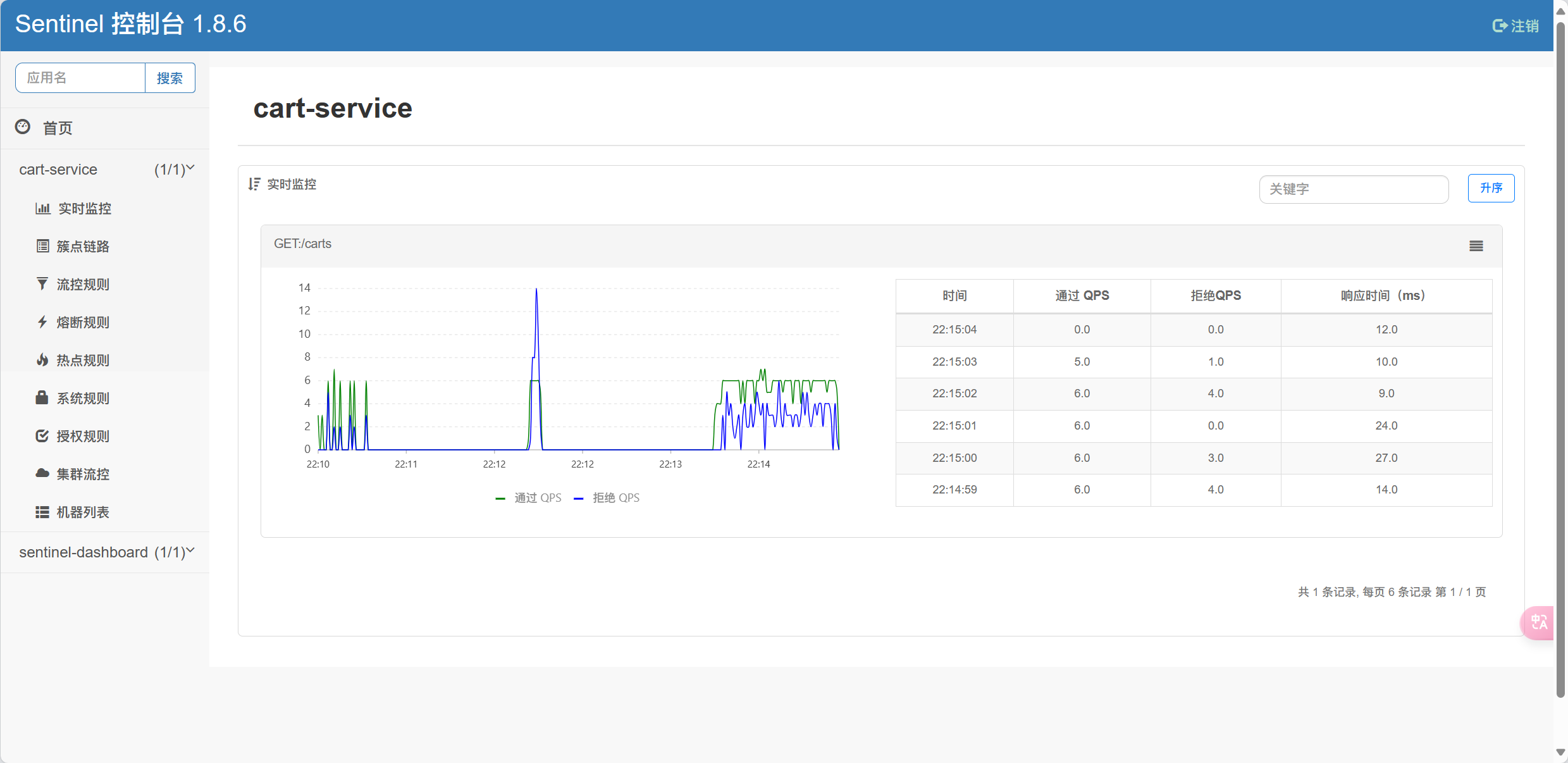 image-20240523221530525