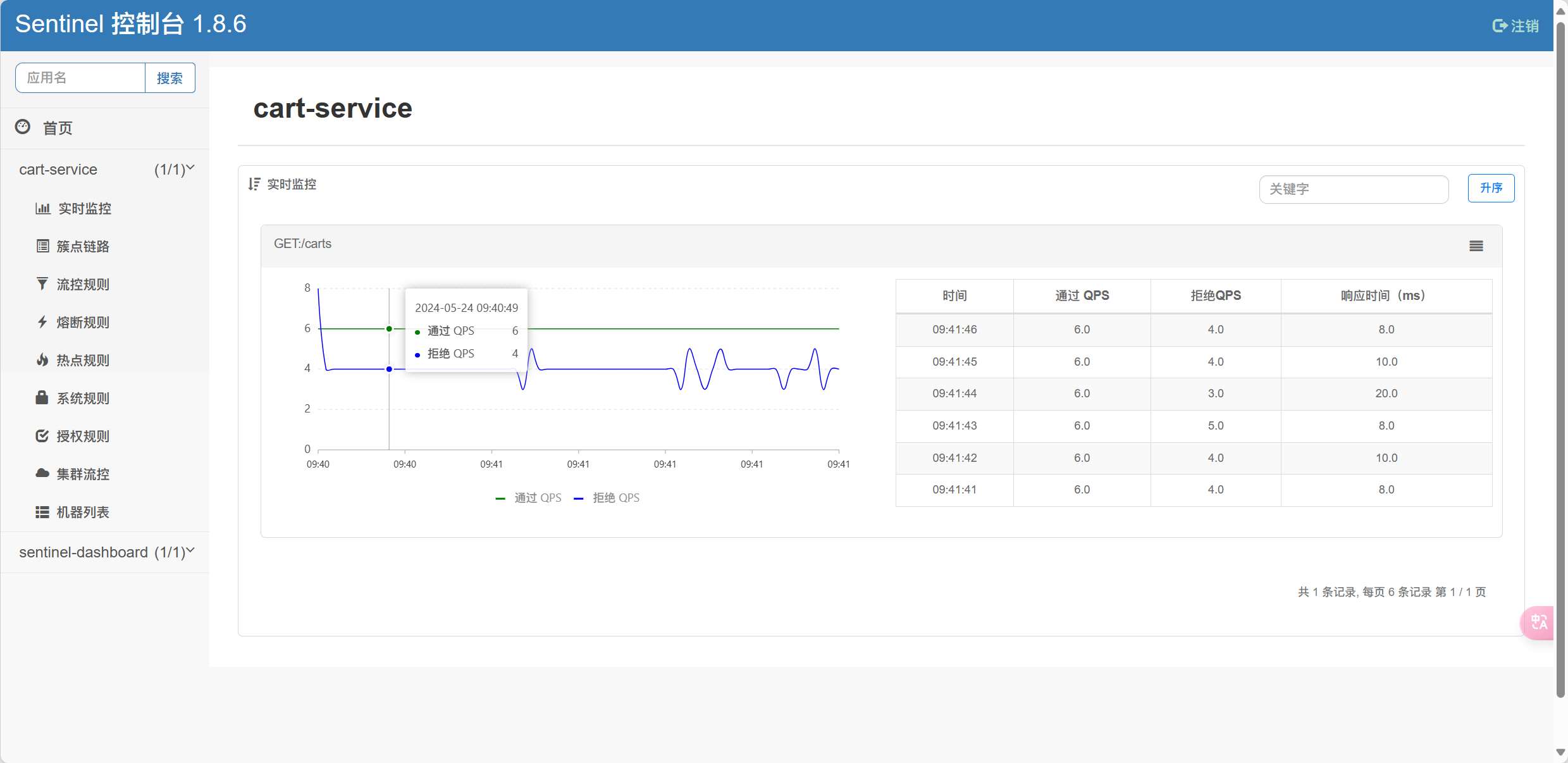 image-20240524094157574