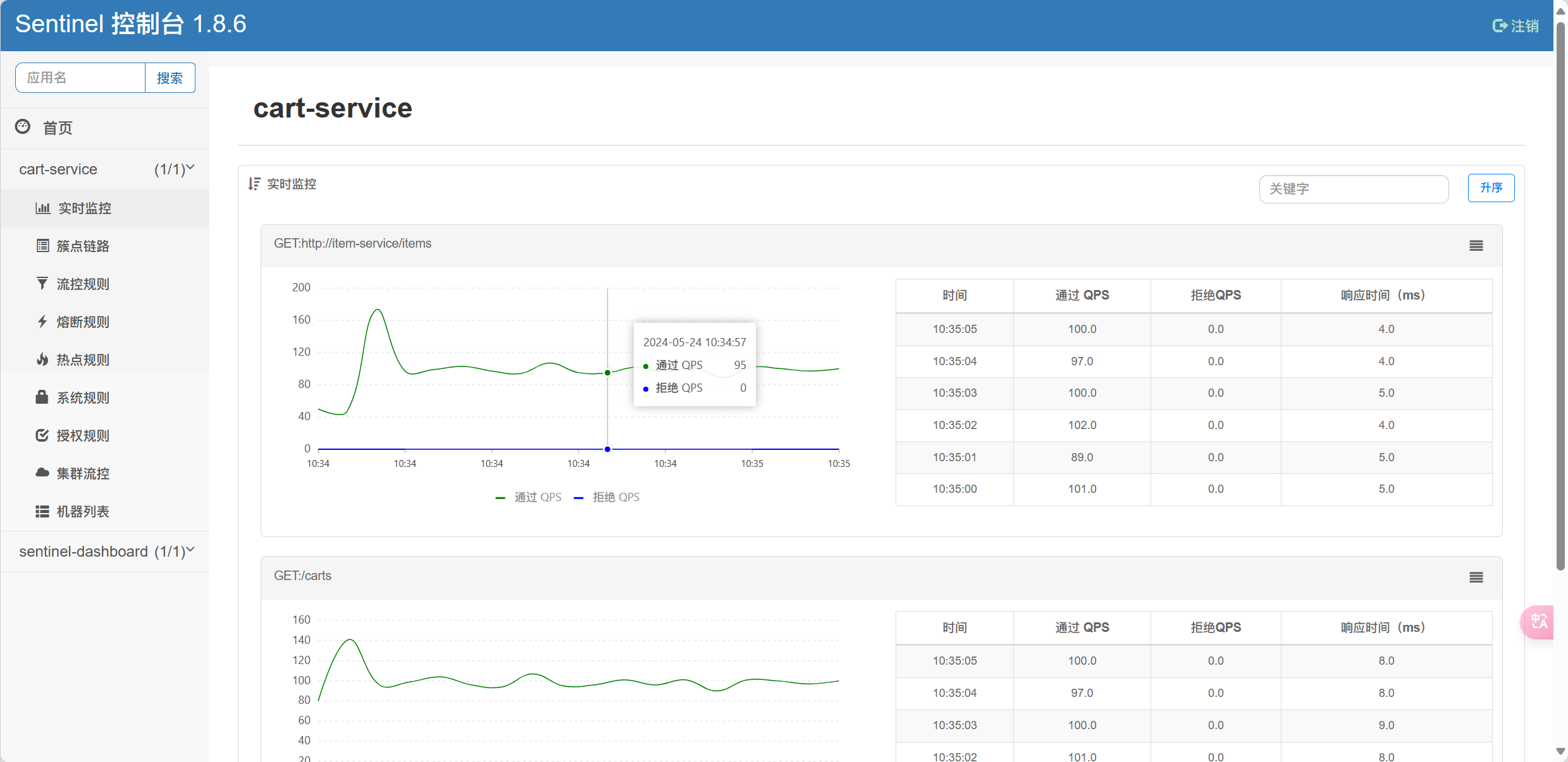 image-20240524103521227