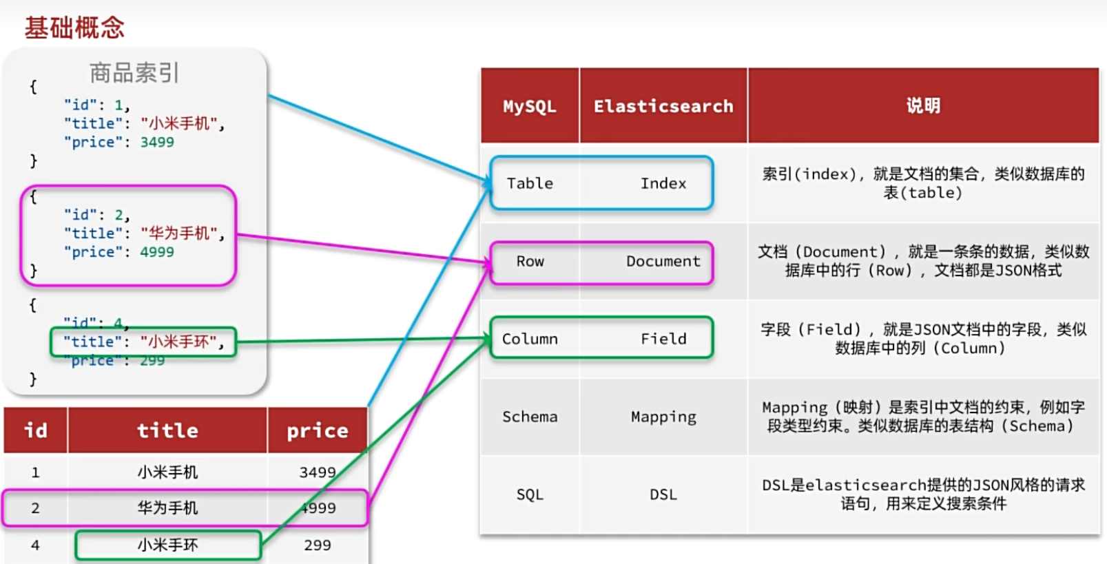 image-20240527170042349