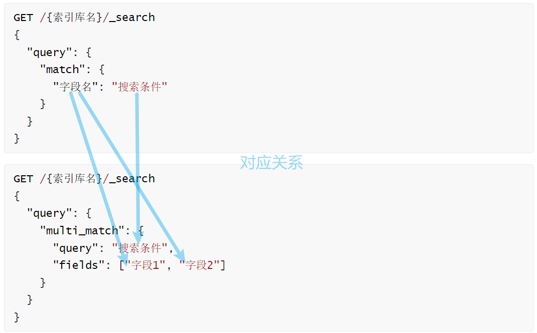 image-20240530214838807