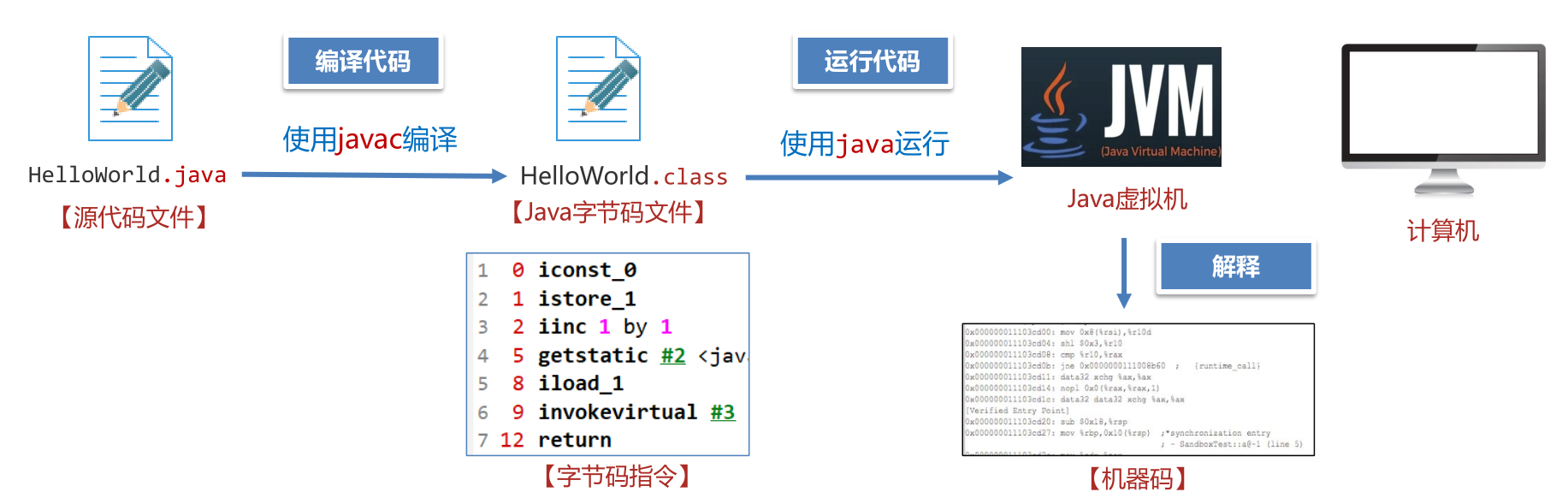 image-20240626170017451