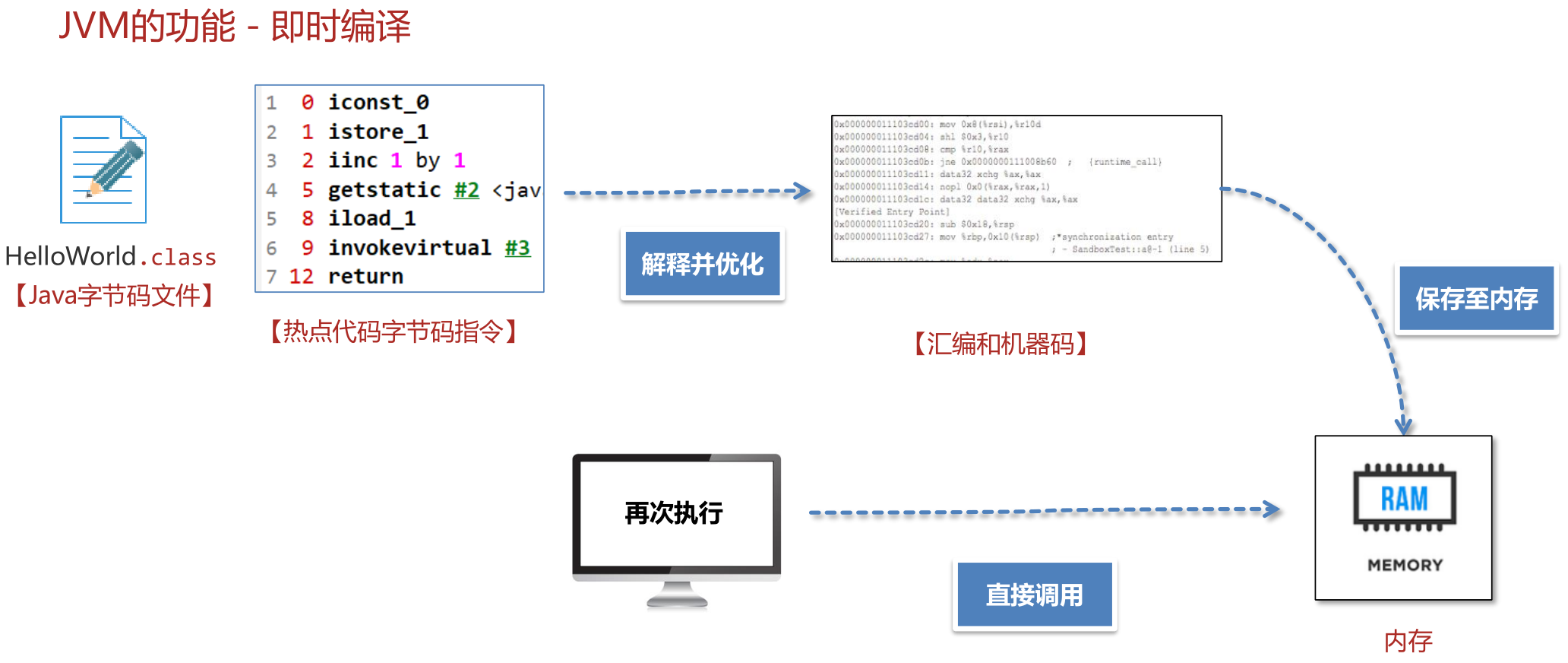 image-20240627103952448