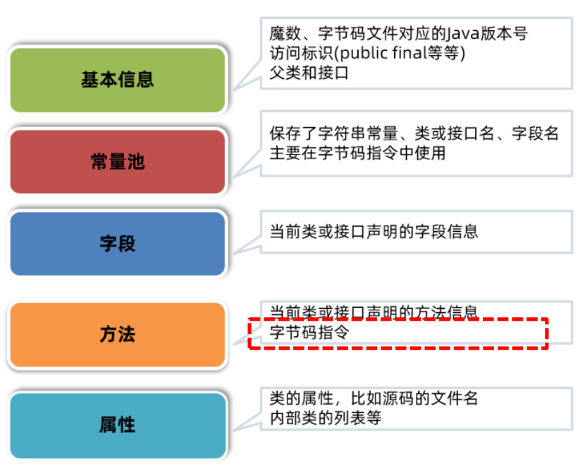 image-20240627134232287