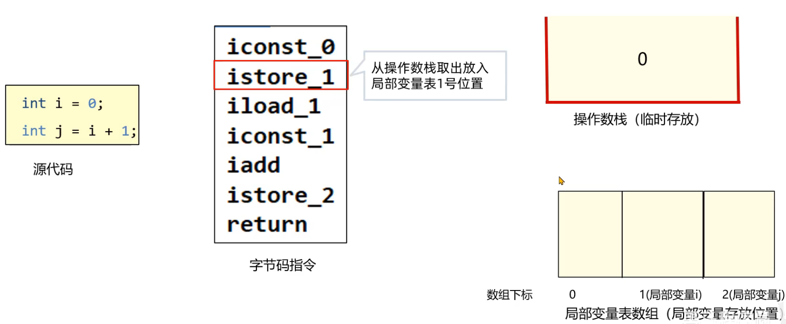 image-20240627151203535