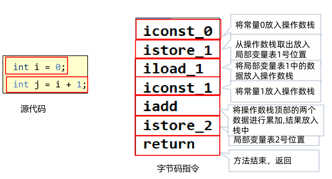 image-20240627153535260
