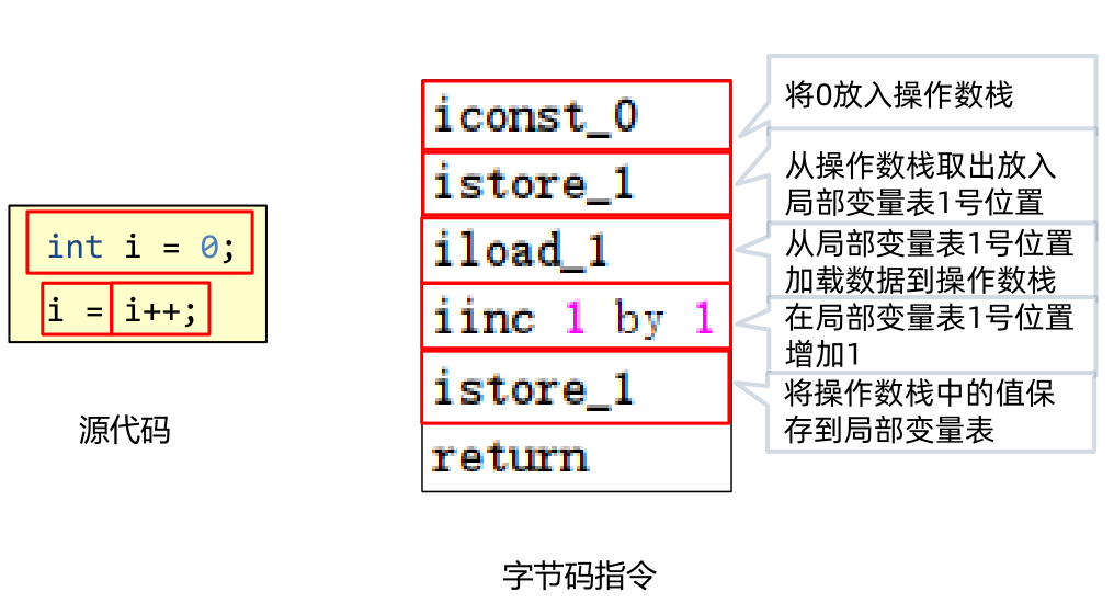 image-20240627153616759