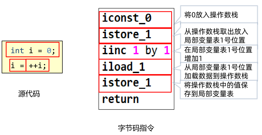 image-20240627153634224