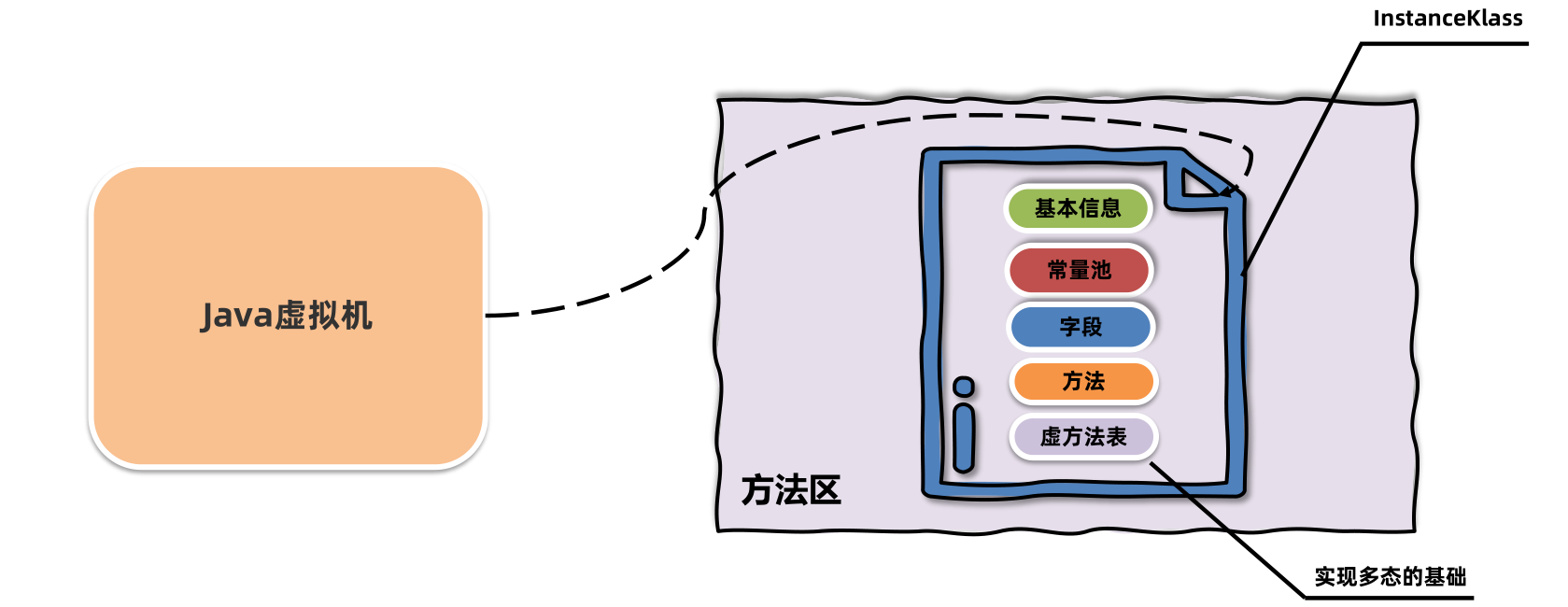 image-20240627164621480