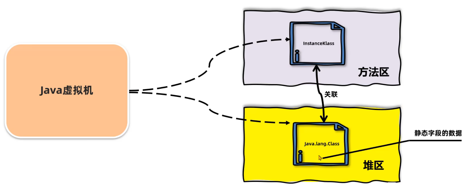 image-20240627164835385