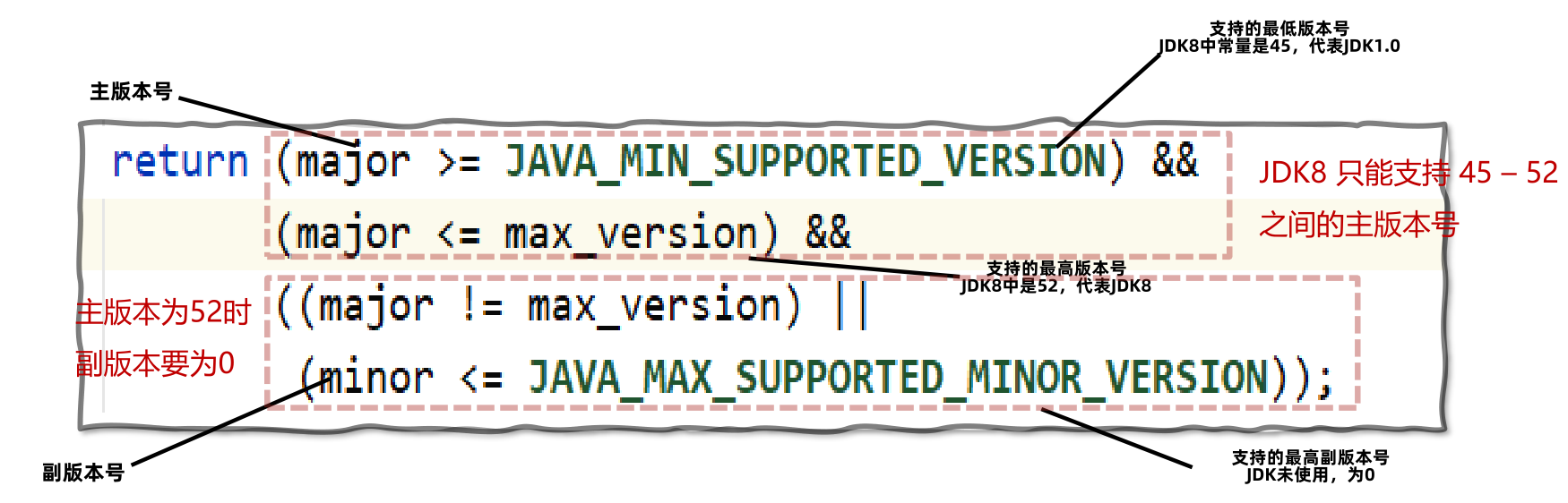 image-20240627201214443