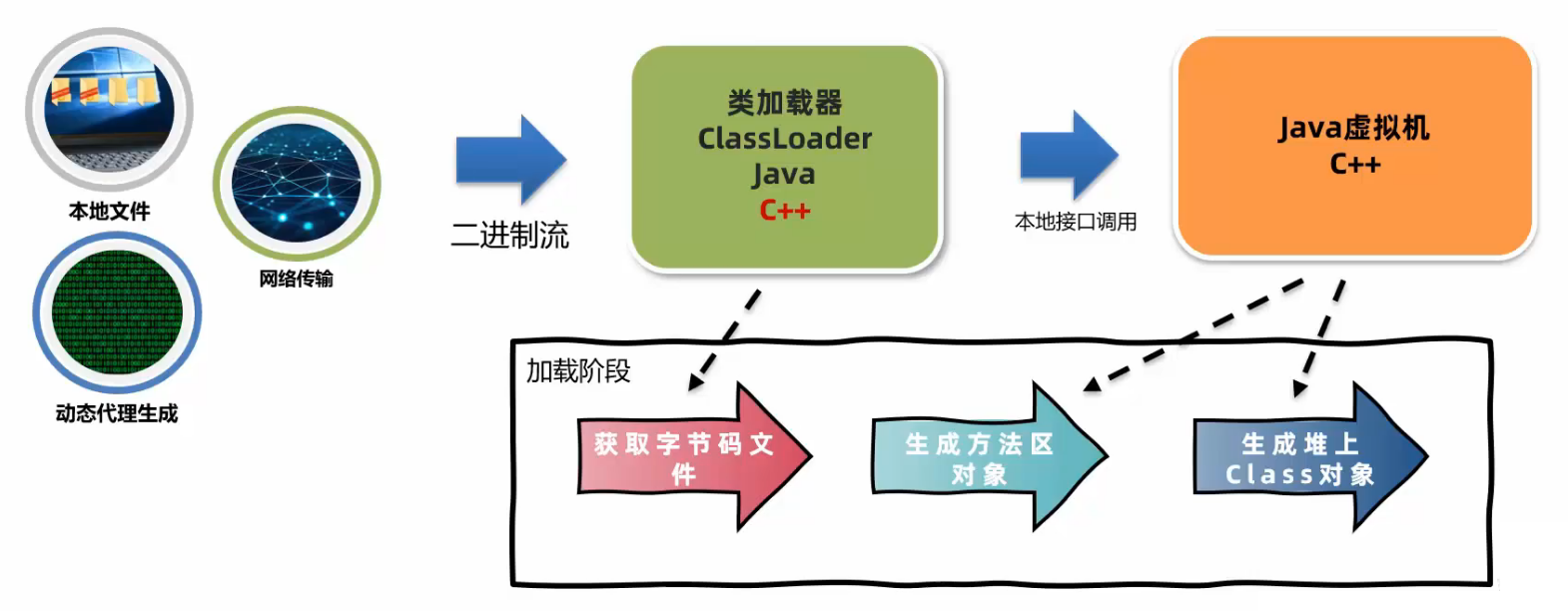 image-20240628113124458