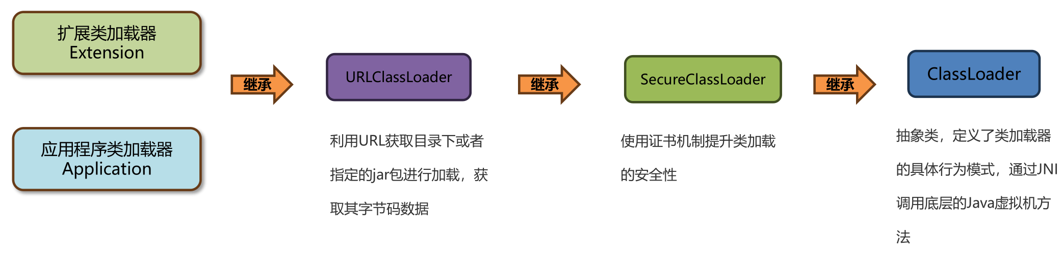 image-20240628194304995