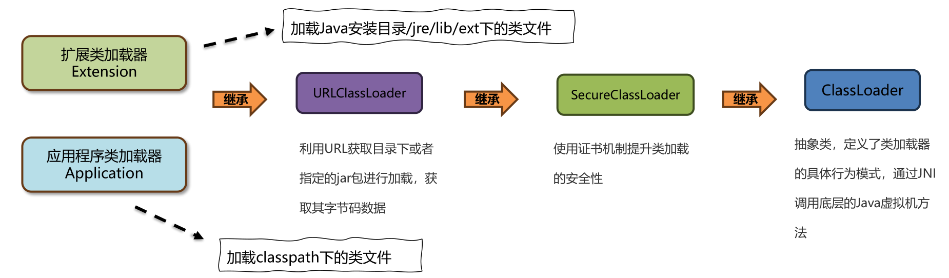 image-20240628194726682