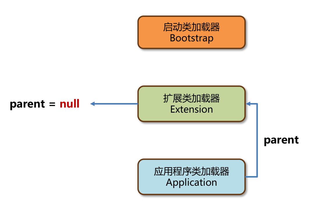 image-20240629204205827