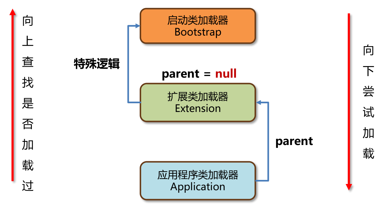 image-20240629204231781