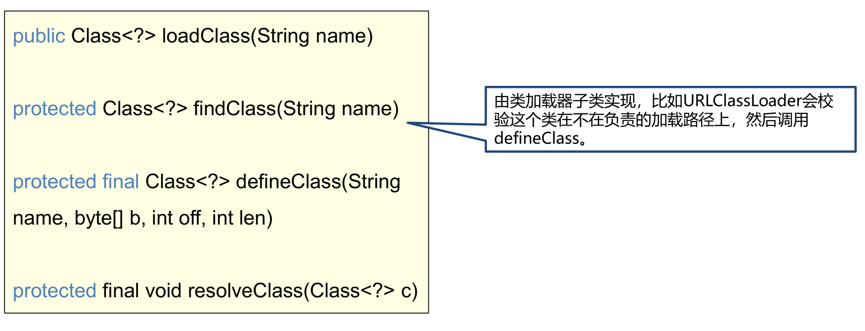 image-20240629211440697