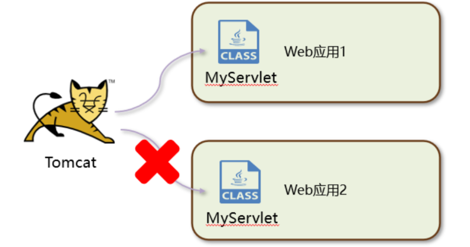 image-20240629211934104