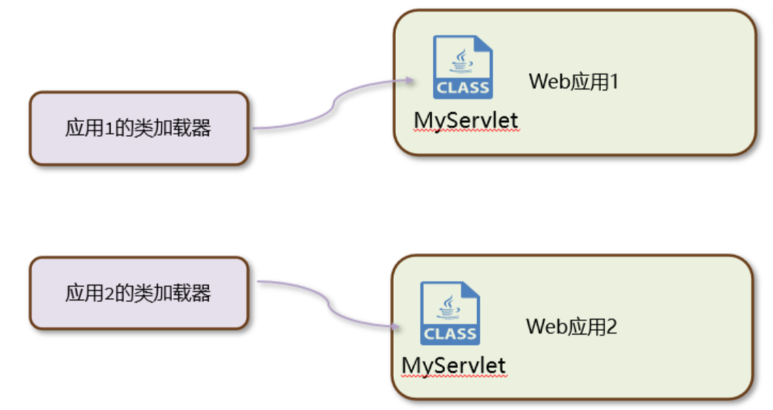 image-20240629211957702