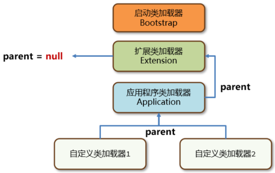 image-20240629212227683