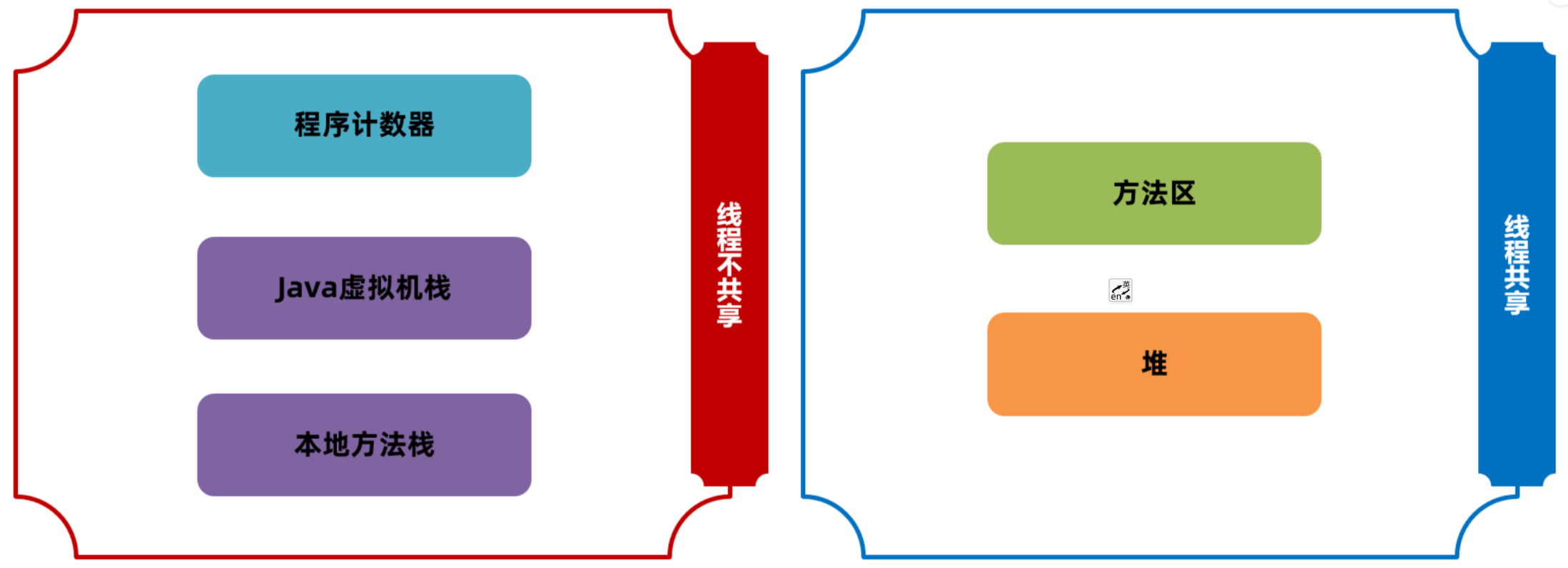 image-20240701095803993