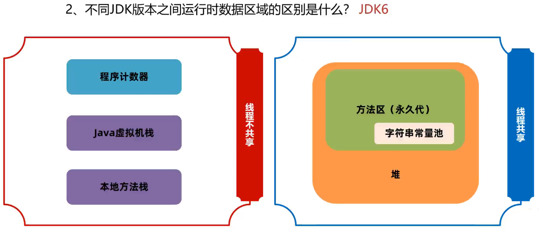 image-20240702103446980