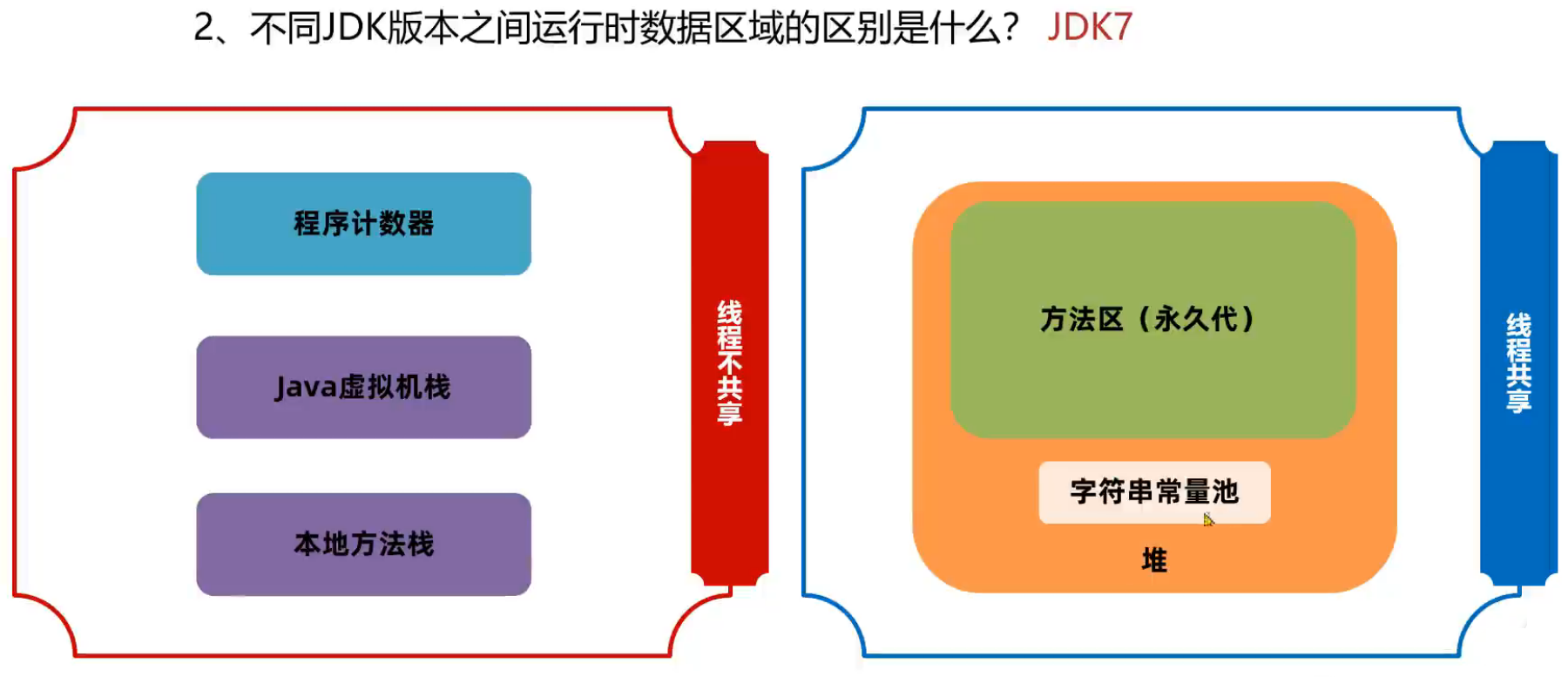 image-20240702103718323