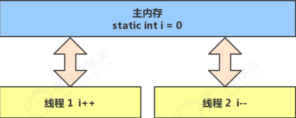 image-20240821222035368